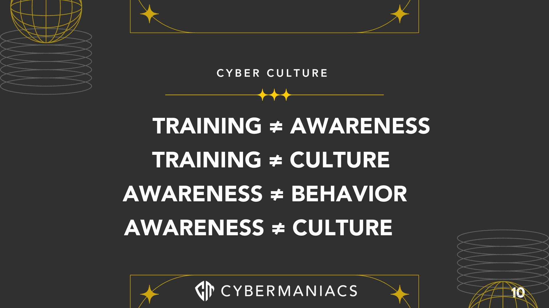 cybersecurity culture