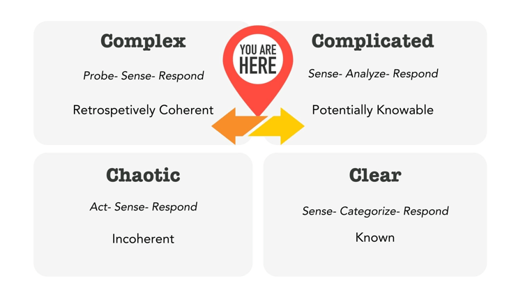 Using systems thinking to discover better human risk pattern management.