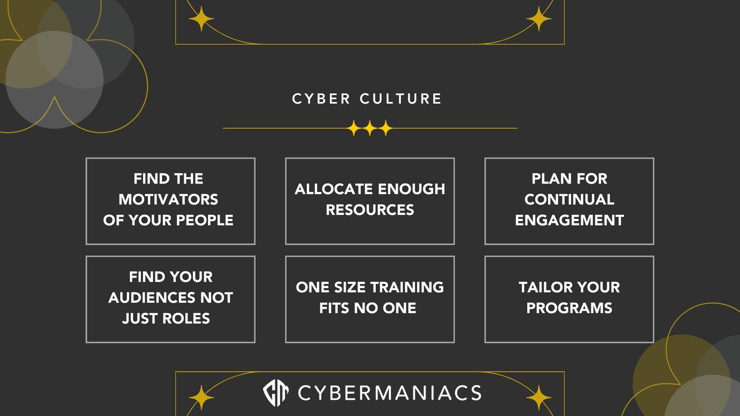 cybersecurity culture