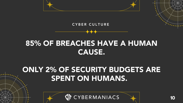 cybersecurity culture