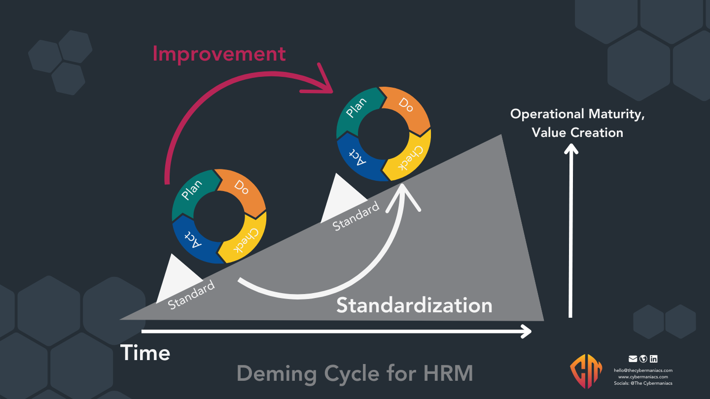 Add a little bit of body text