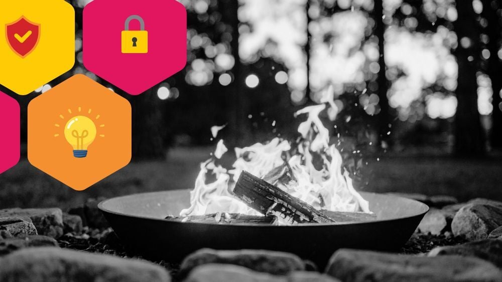 How Do You Measure Security Behavior in Everyday Business Workflows?