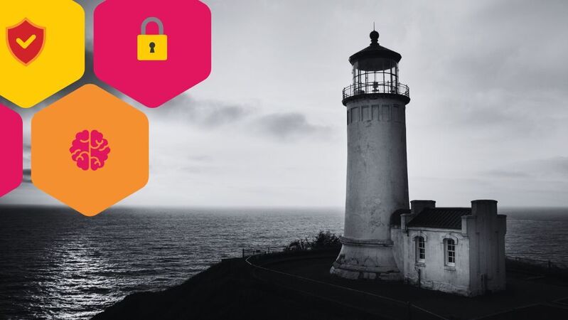 The Best Human Risk Measurement Tool Is Useless If the Measurement Model Is Wrong