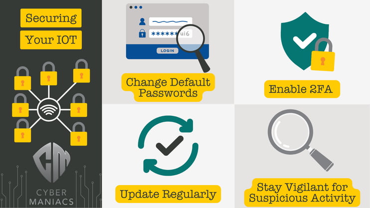 CUS-876 Securing Your IOT