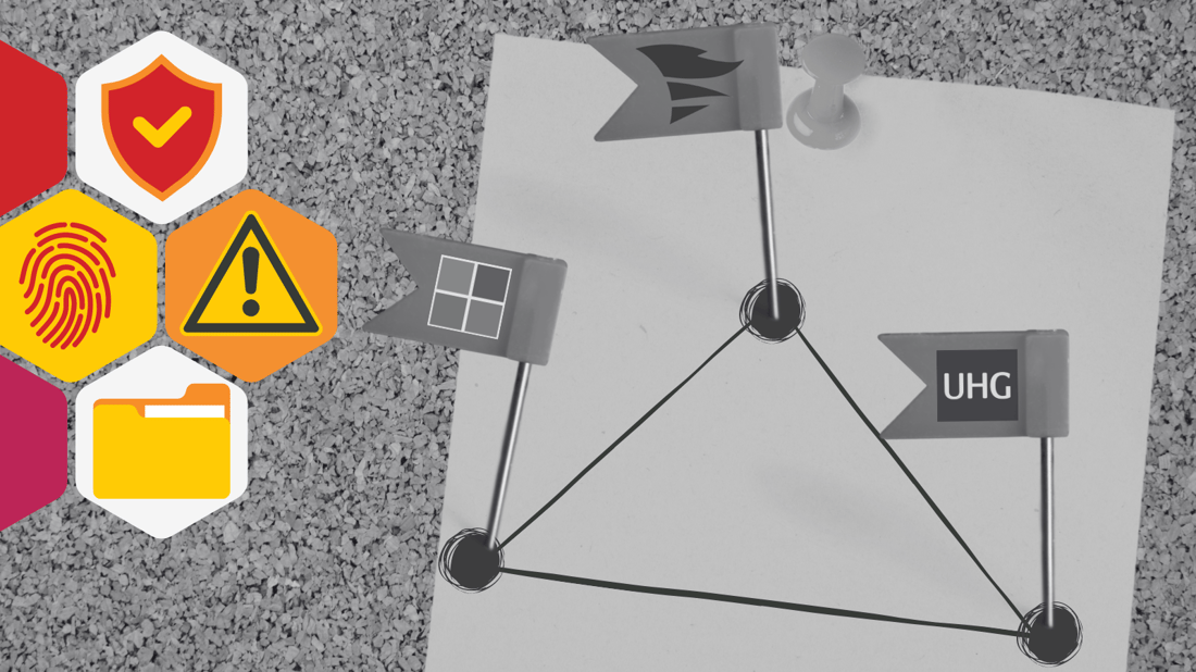 Culture and Accountability in Cyber Risk: Connecting the Dots on Microsoft, UnitedHealth, and Solarwinds