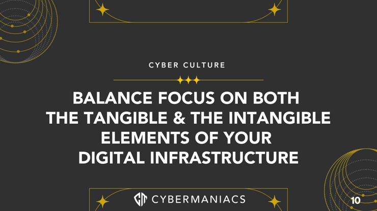 ORGANIZATIONAL CULTURE