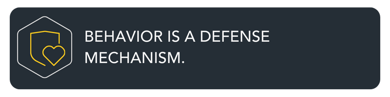 W11 Behavior is a defense mechanism