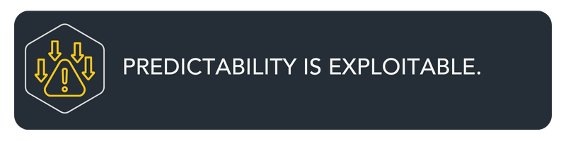 W11 Predictability is exploitable