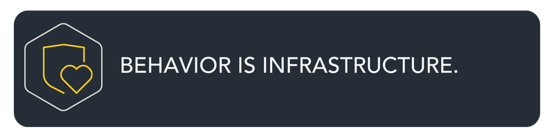 W7 Behavior is infrastructure