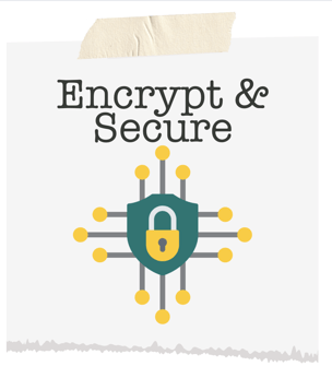 Sticky note that says Encrypt and Secure 