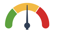 dial indicating limited risk